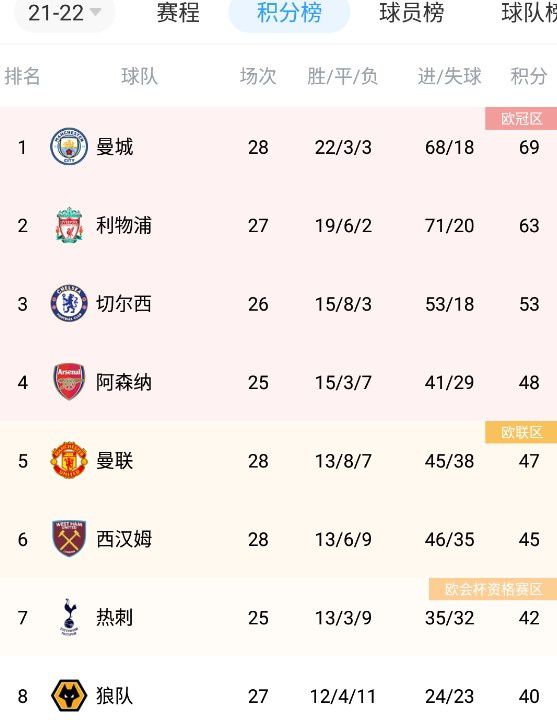 时装爱好者
